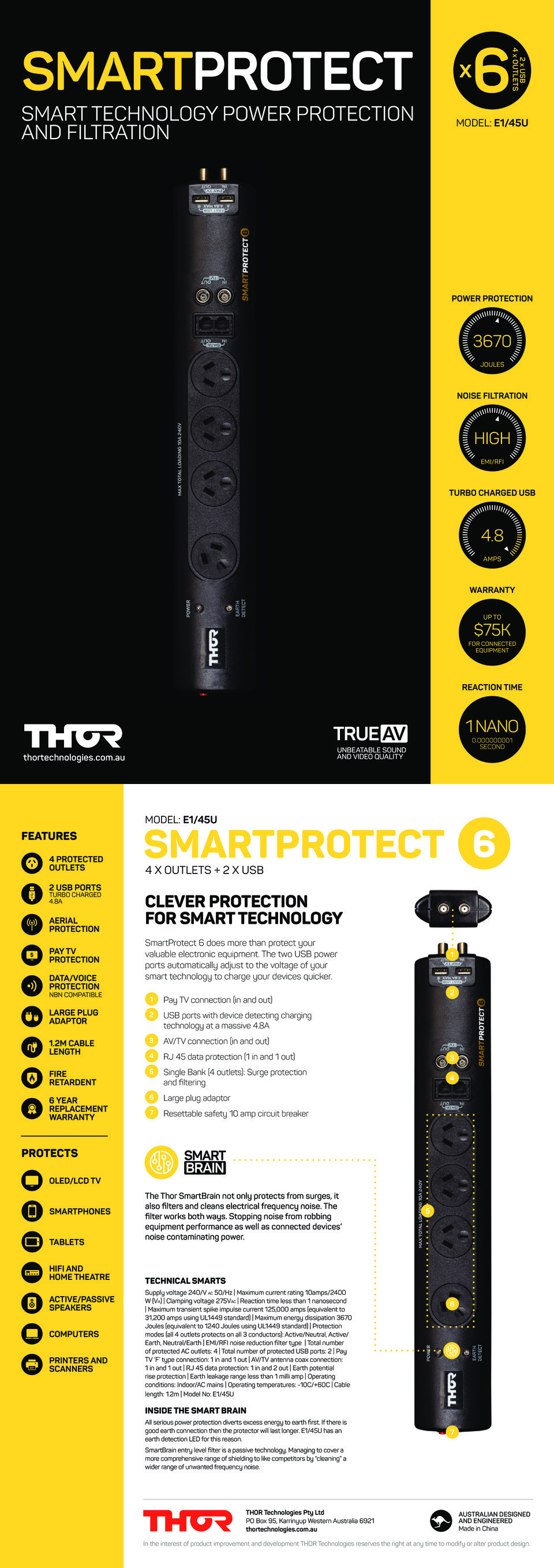 4 Port Thor E145U Smart Protect 6 with USB Fast Charger 0
