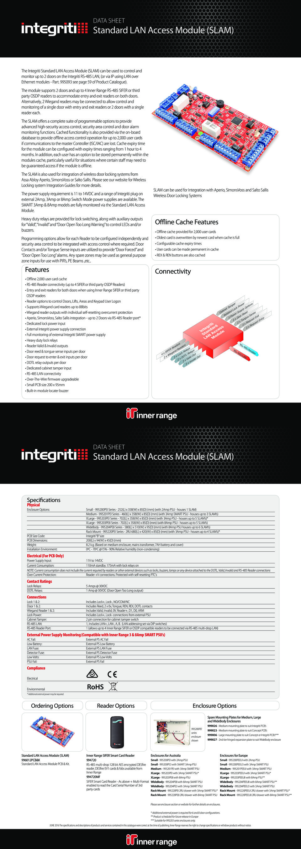 Inner Range Integriti Standard LAN Access Module (SLAM) 0
