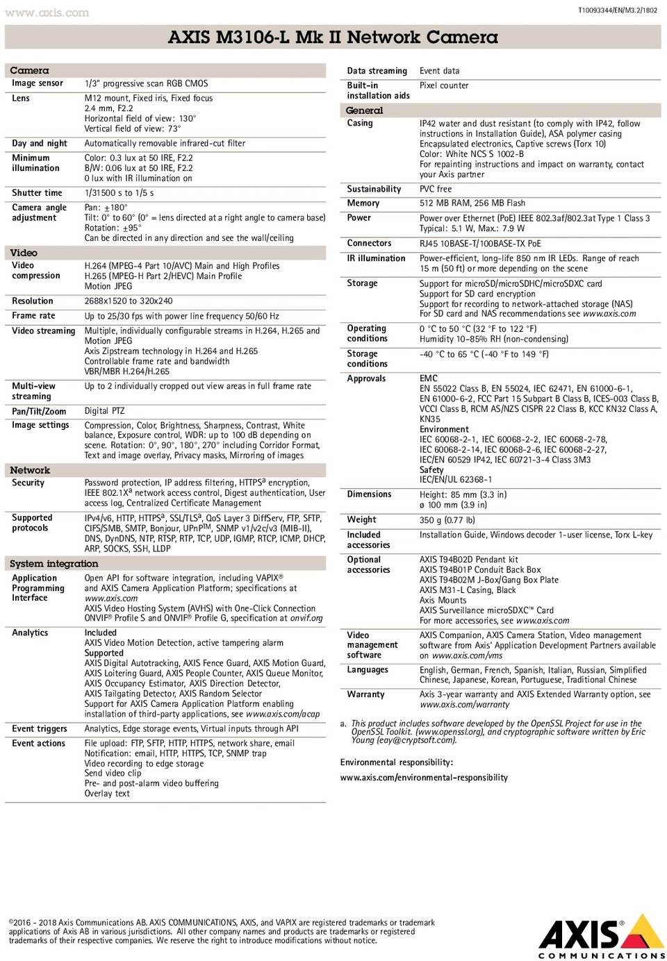 AXIS M3106L MK II 1080P Indoor Network Camera With IR And 2.4m Lens