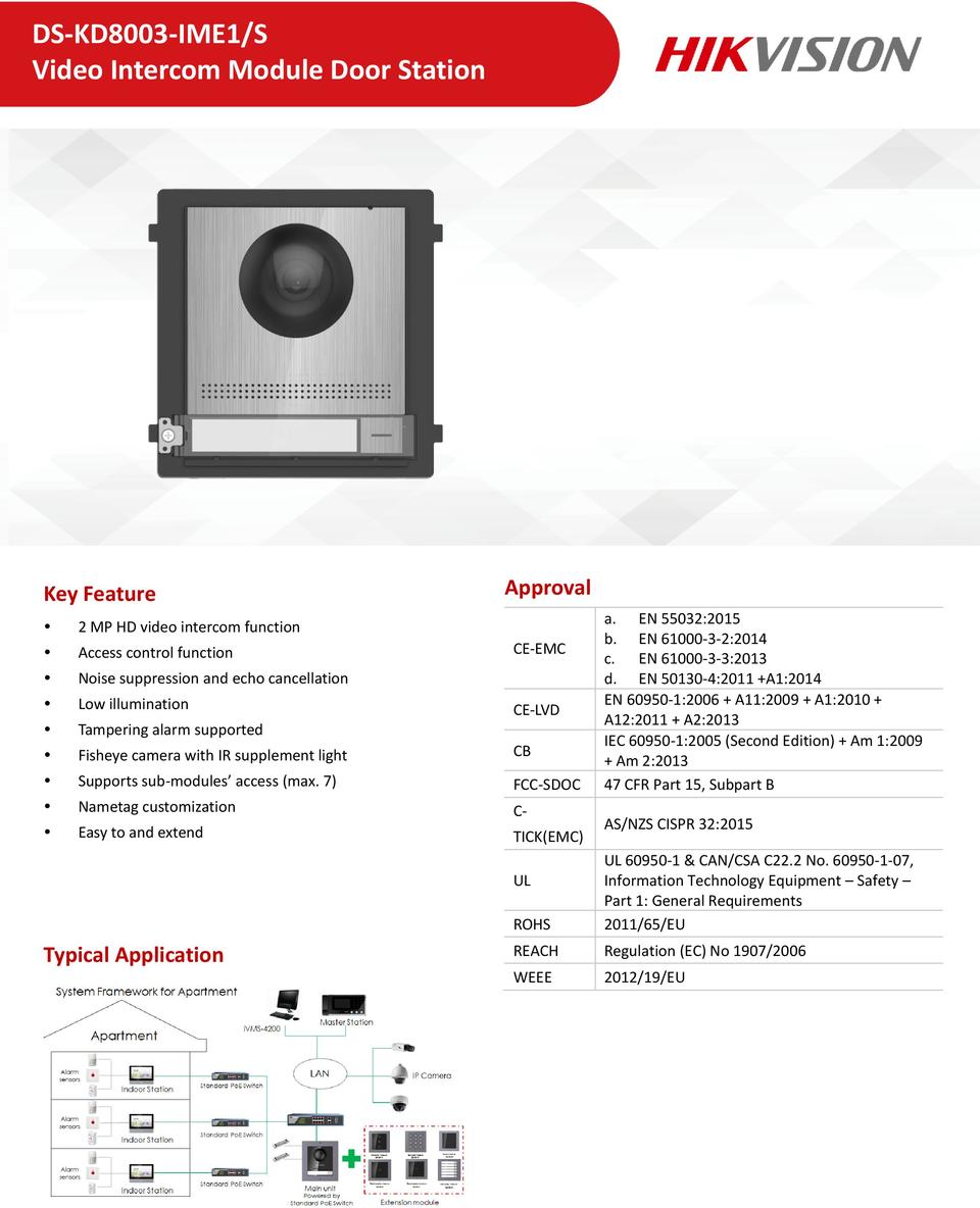 Hikvision 2nd Gen DS-KD8003-IME1/S Intercom Door Station - Requires Surface or Flush Mount Bracket 0