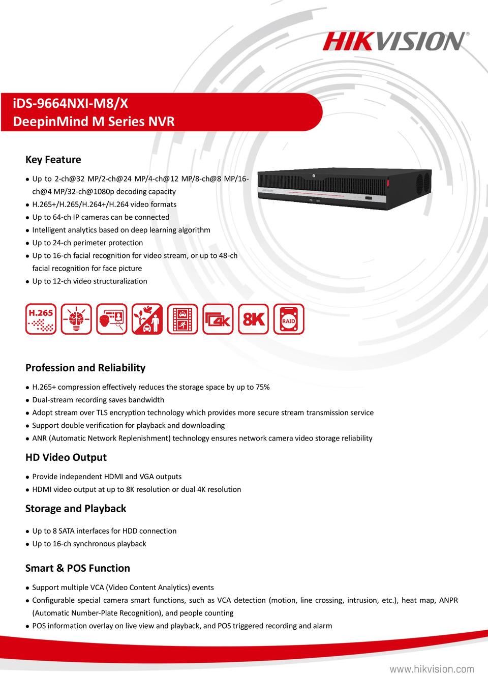 Hikvision iDS-9664NXI-M8/X 64CH DeepinMind M Series NVR - No HDD 0