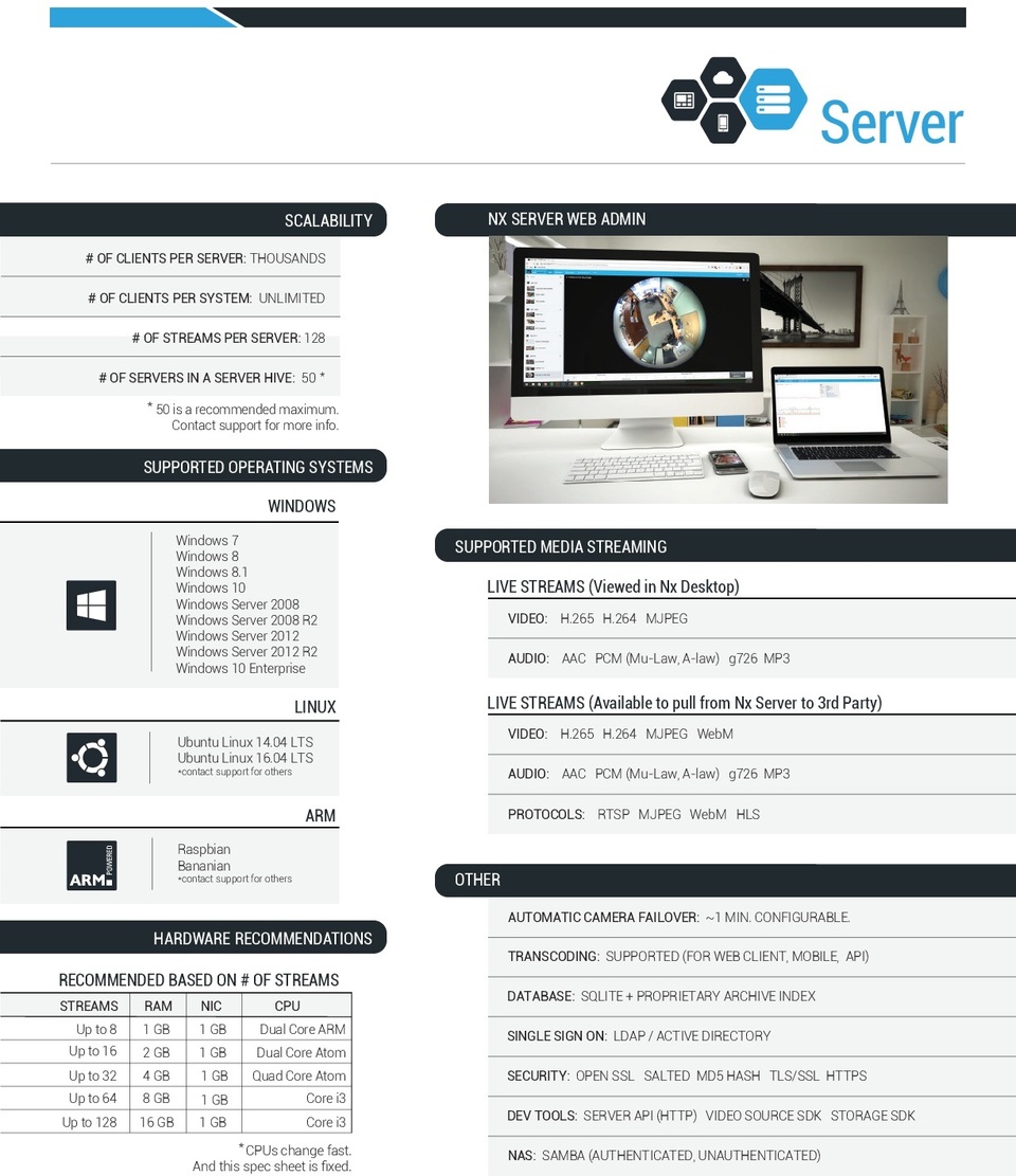 Network Optix NX Witness Encoder Licence For 4 Channels 9