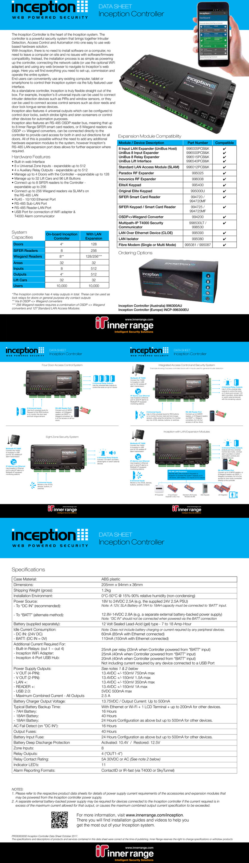 Inner Range Inception Controller 0