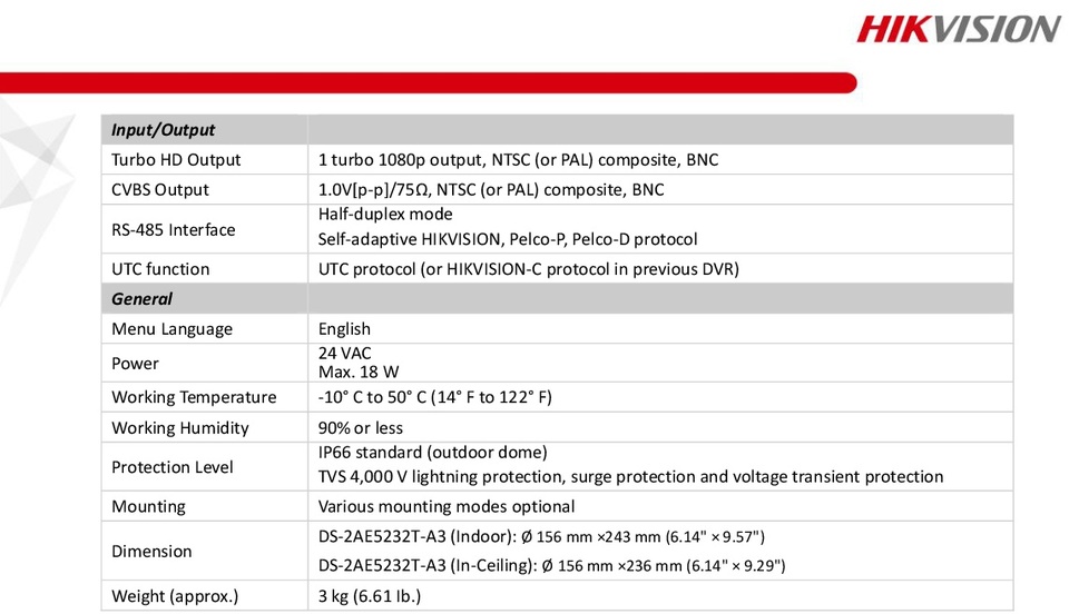 Hikvision DS-2AE5232T-A3 HD-TVI 2MP PTZ Camera With 32X Optical Zoom 2