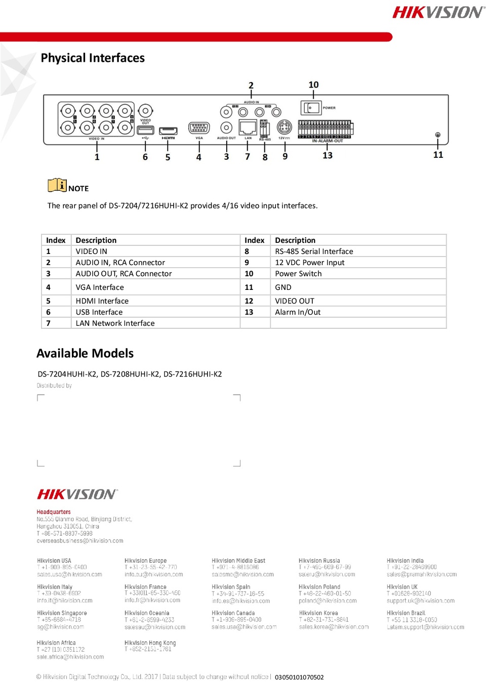 hikvision ds-7216huhi-k2 16ch hd-tvi dvr - includes 3tb hard drive