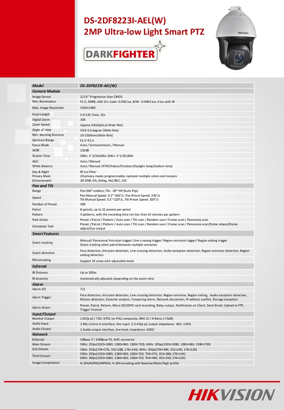 ds 2df8223i ael darkfighter ptz ds 2df8223i ael darkfighter ptz