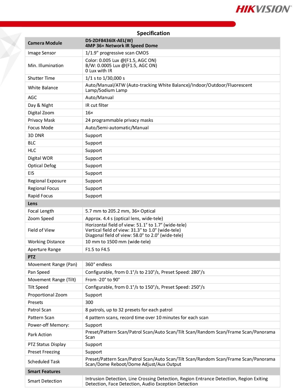 Hikvision DS-2DF8436IX-AELW (With Wiper) 4MP Darkfighter PTZ With 36x Optical Zoom 1