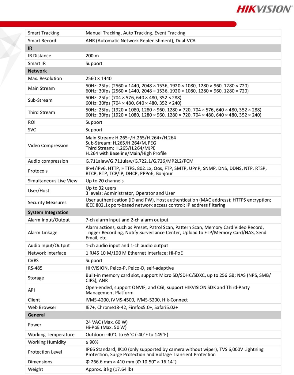 Hikvision DS-2DF8436IX-AELW (With Wiper) 4MP Darkfighter PTZ With 36x Optical Zoom 2