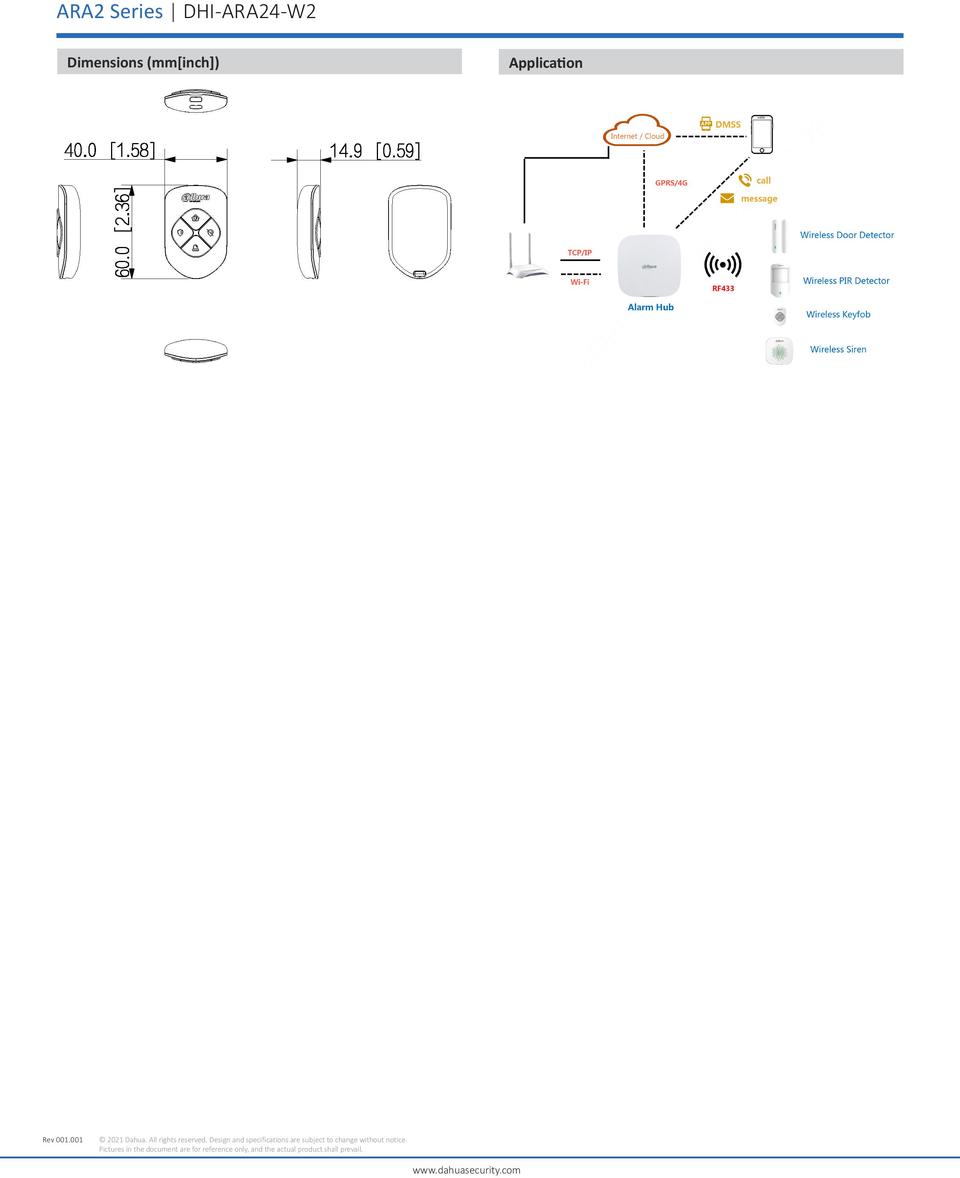 Dahua DHI-ARA24-W2 Wireless Keyfob Remote 1