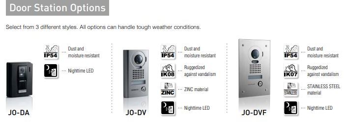 Aiphone JO 7 Video Intercom Kit, WiFi, Vandal Door Station, Flush Mount 4