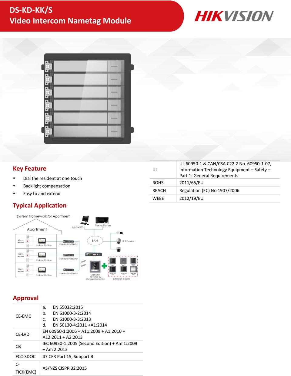 Hikvision DS-KD-KK/S Intercom 6 Button Module Stainless Steel 0