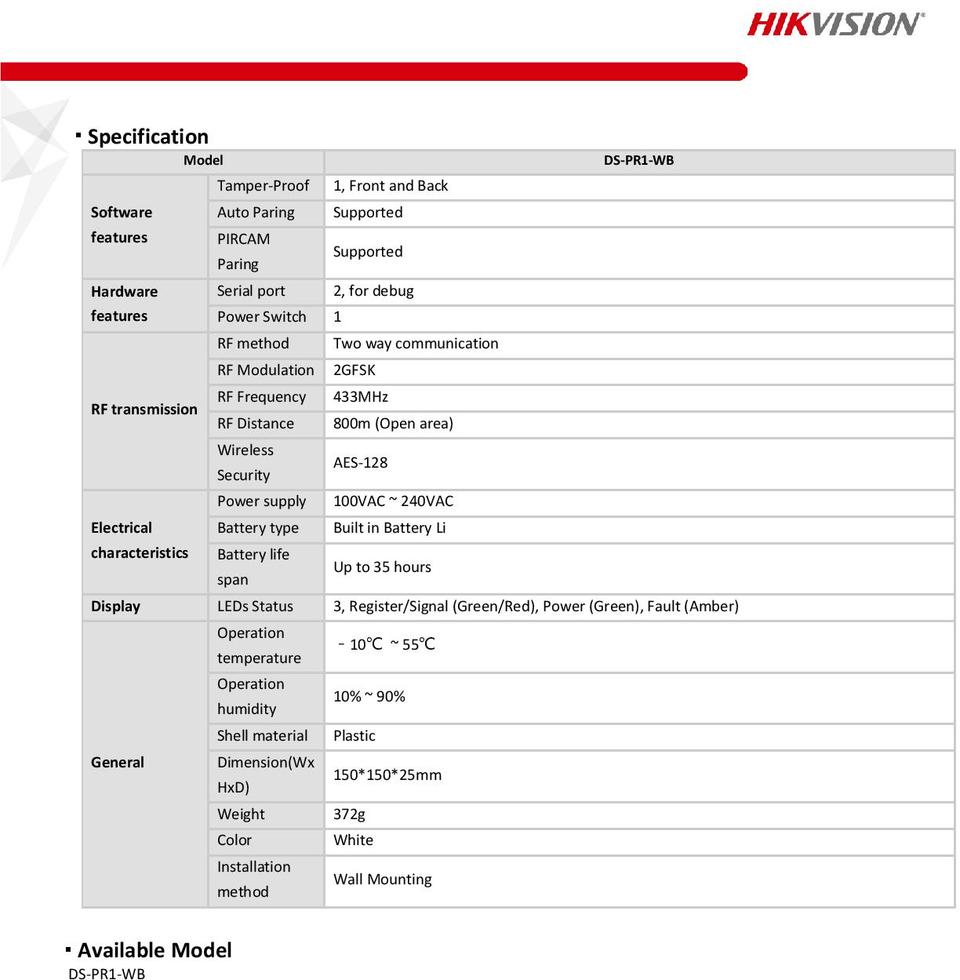 Hikvision DS-PR1-WB AX Pro Wireless Repeater 1