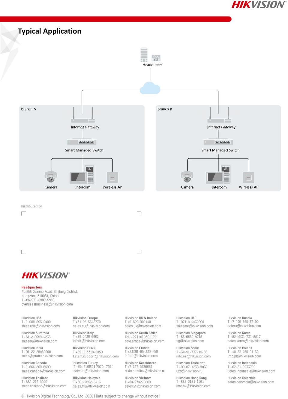 Hikvision DS-3E1326P-EI Smart Managed 24-Port 100 Mbps PoE Switch 3