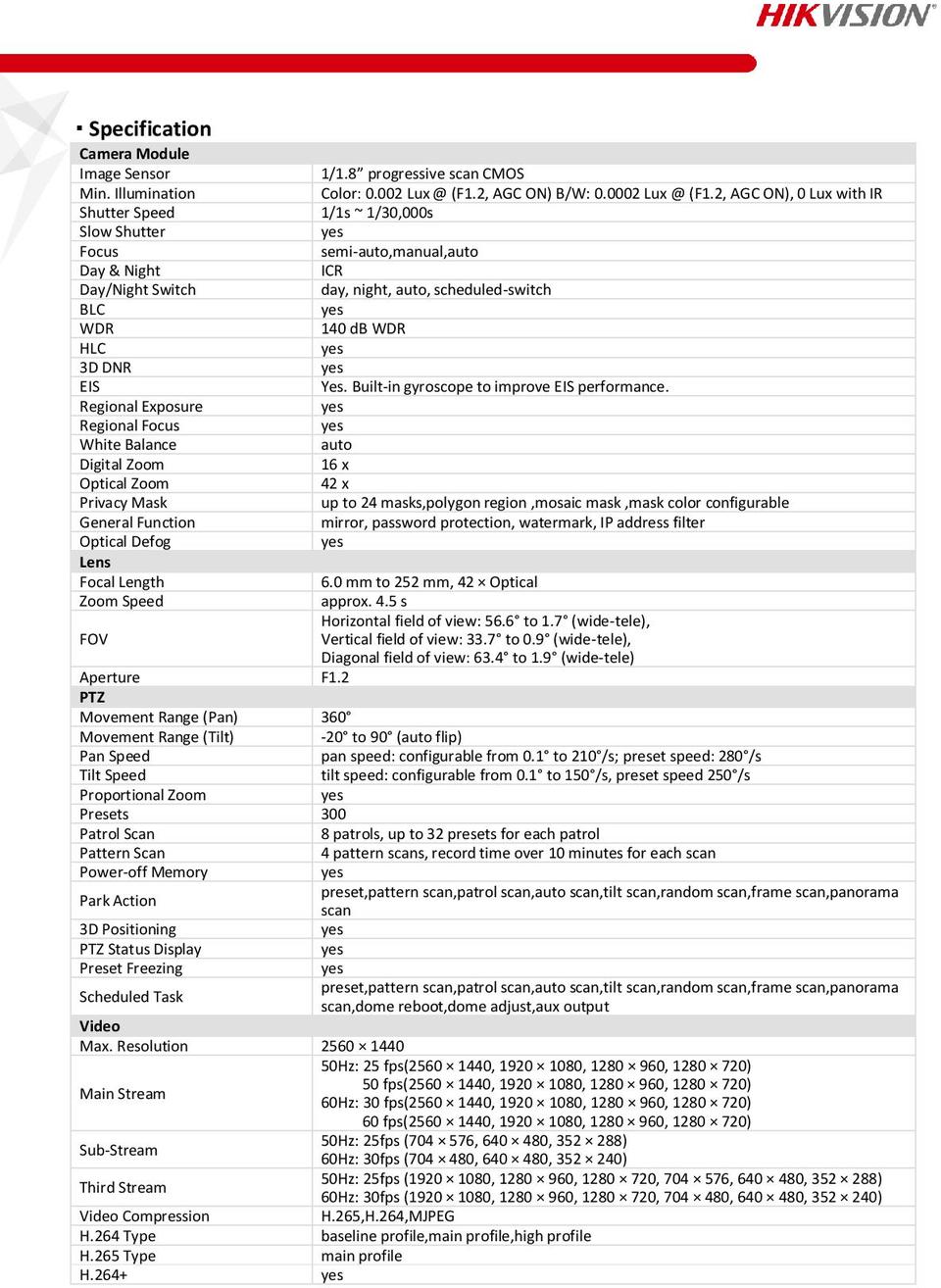 Hikvision DS-2DF8442IXS-AEL 4MP 42X DarkFighter IR Network Speed Dome 1