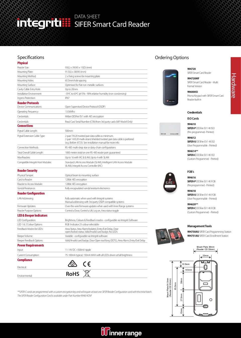 Inner Range SIFER Smart Card Reader 1