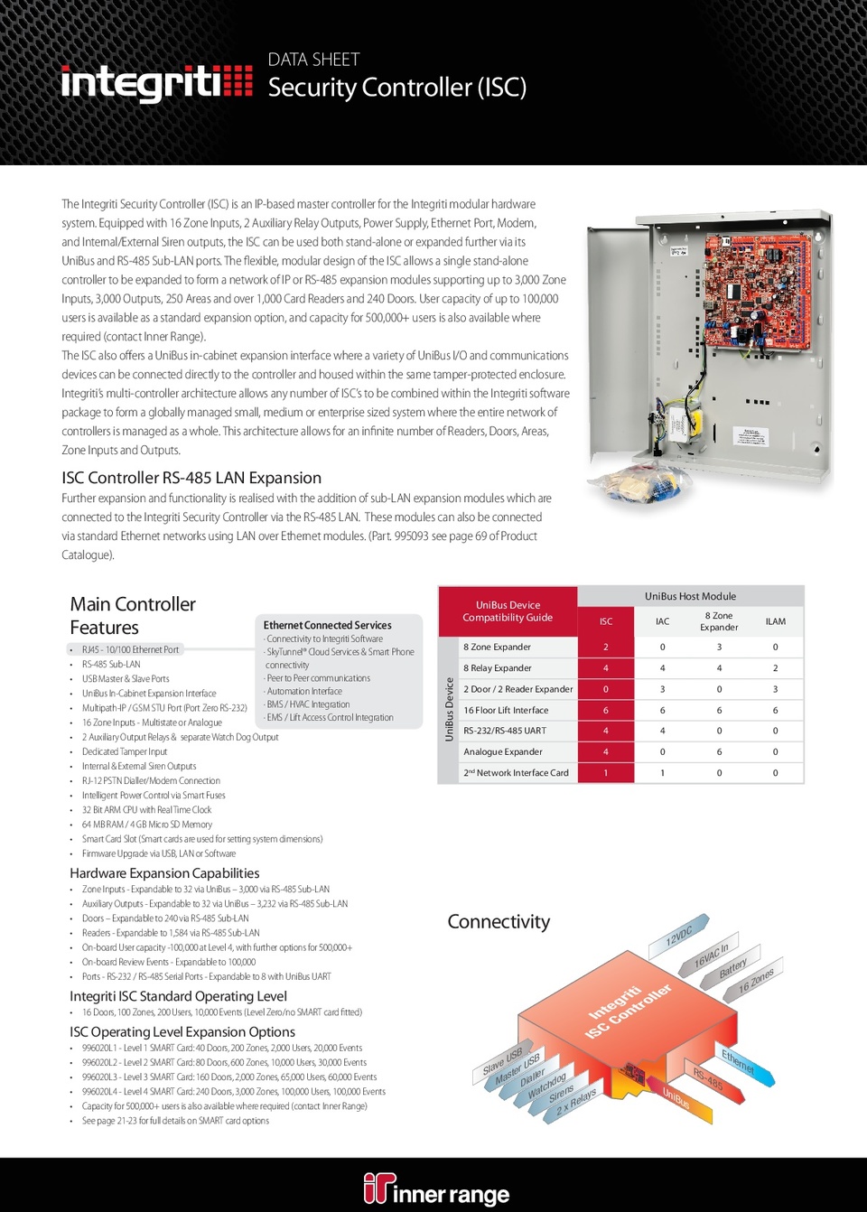 Integriti ISC Controller, Med Enclosure Kit with Battery 0